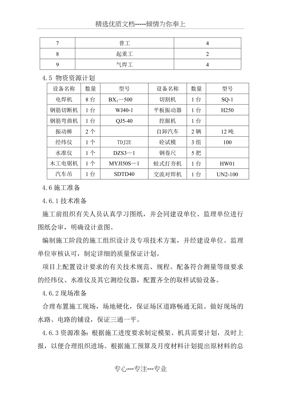 钢构基础施工方案(土建)(共29页)_第3页