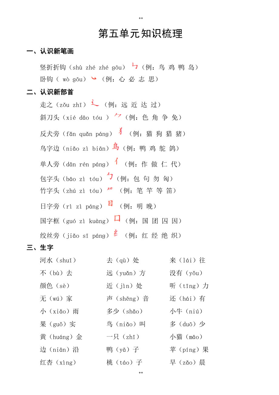 部编版小学语文一年级上册第五单元知识梳理（有答案）_第1页