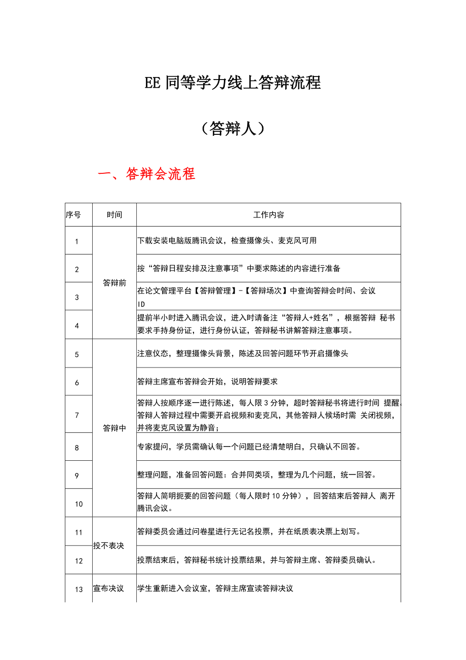 EE同等学力线上答辩流程答辩人_第1页