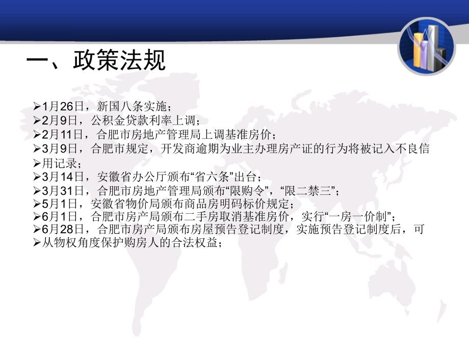 XX年7月合肥市房地产项目市场动态及市调报告_28页_第3页