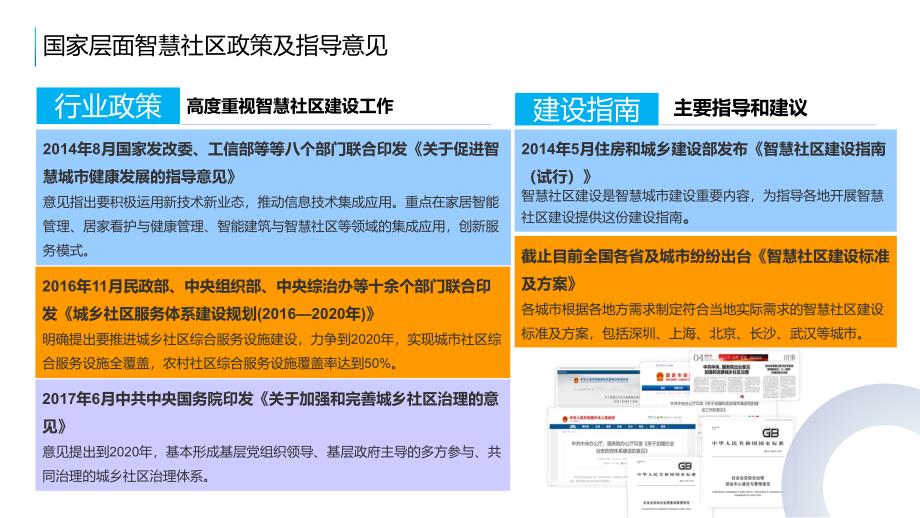 智慧社区 智能管理及O2O运营服务平台建设V5_第3页