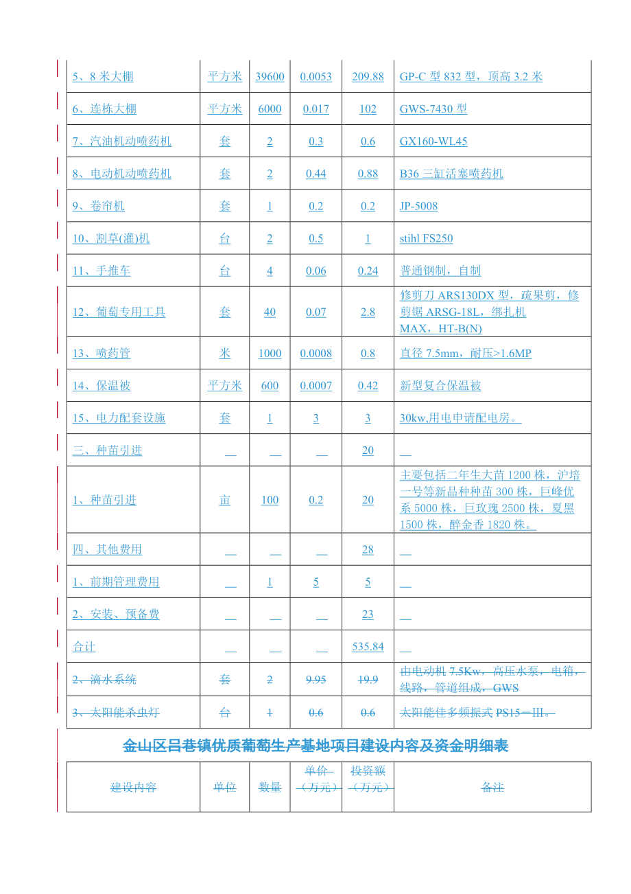 上海市农业委员会_第4页