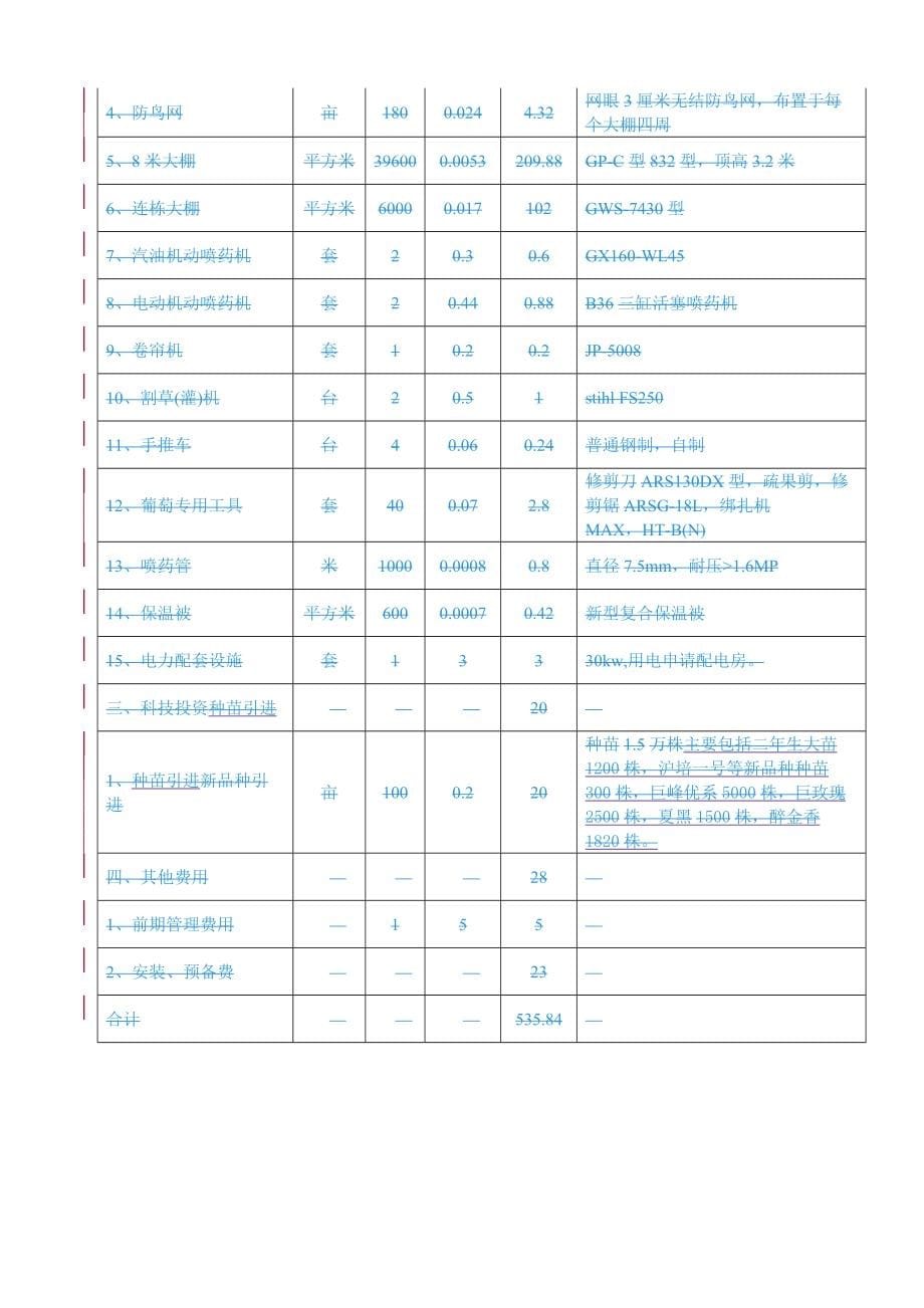 上海市农业委员会_第5页