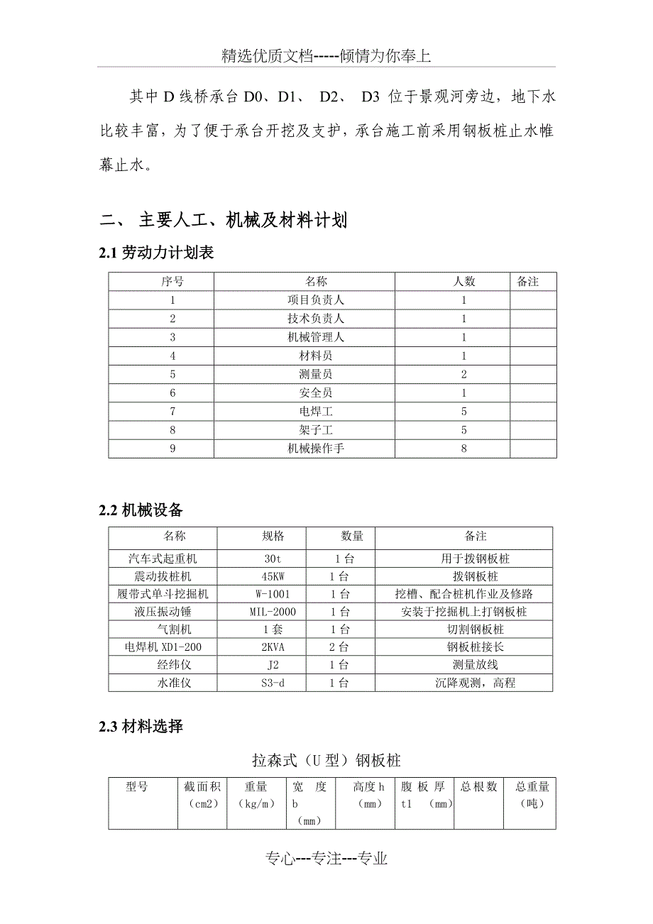 钢板桩止水帷幕施工方案(共14页)_第3页