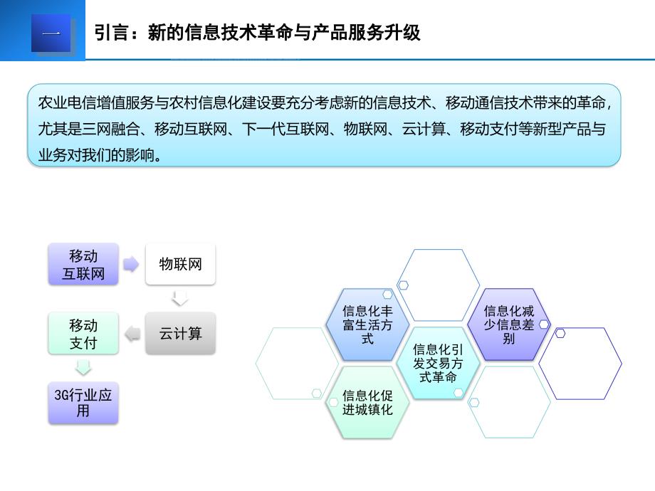 创新型智慧农业物联网信息化应用系统_第2页