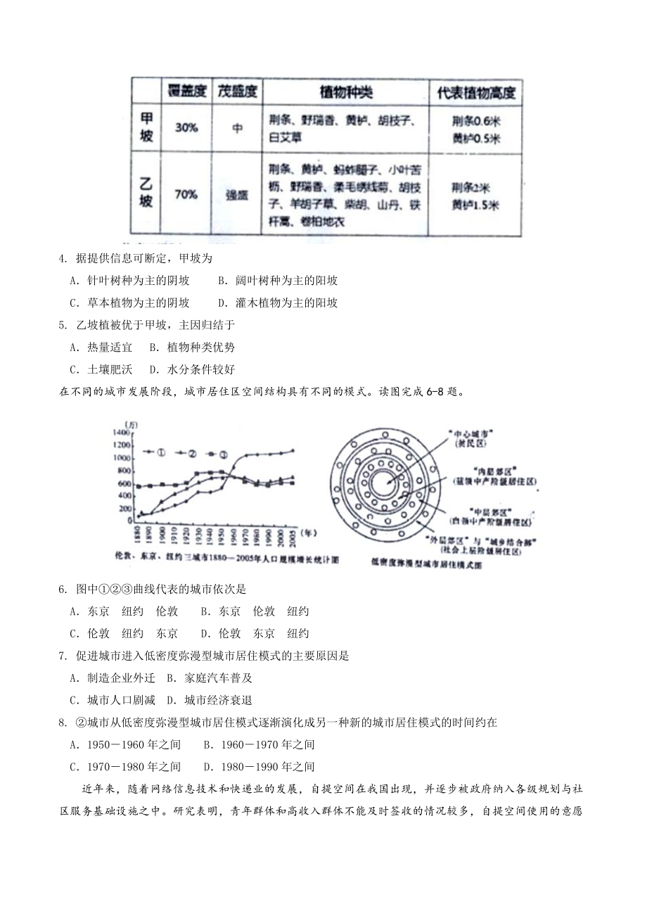 河北省衡水中学2022届高三上学期八模考试文综地理试题_第2页