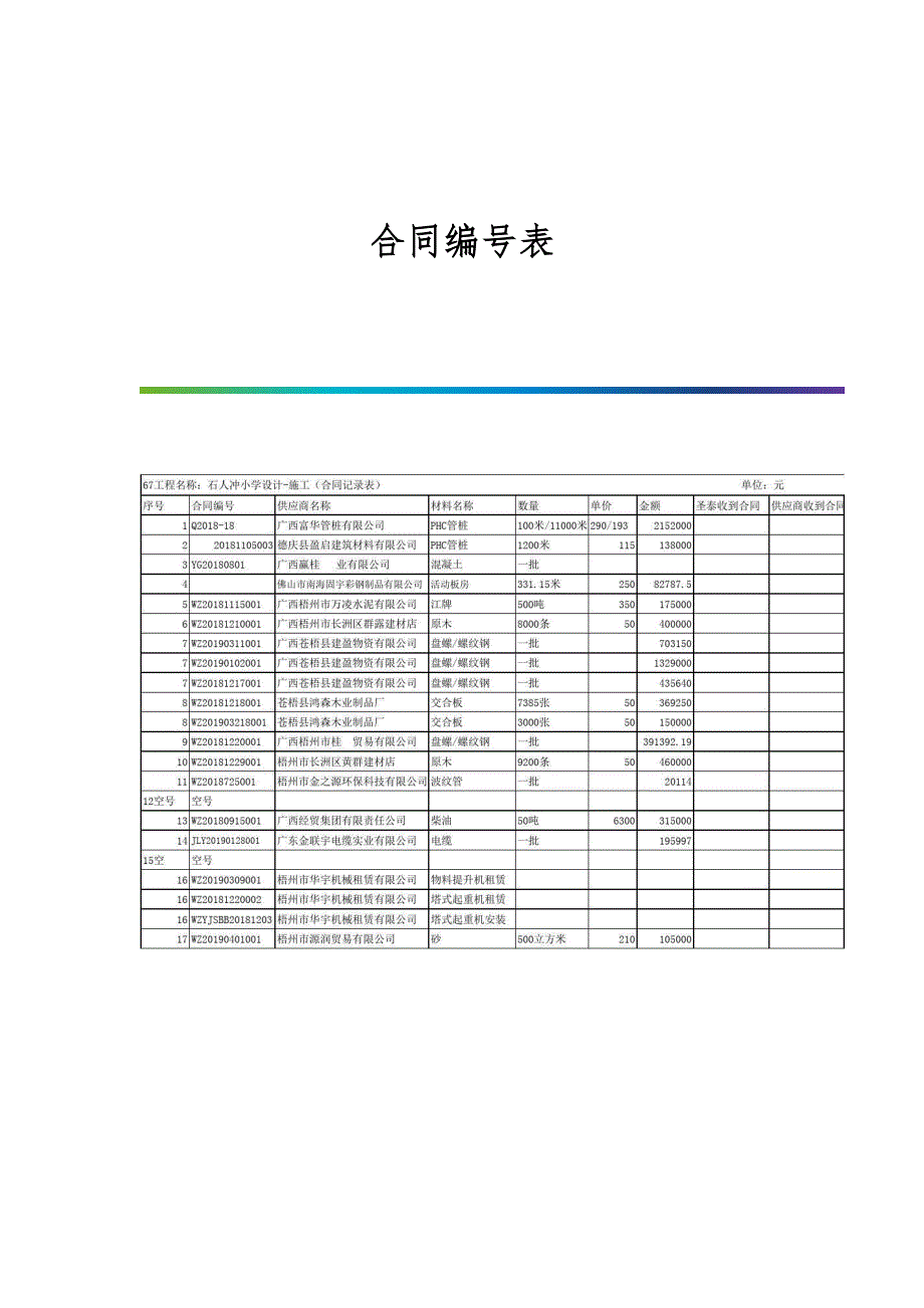 合同编号表_第1页