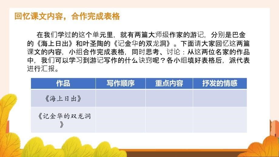 部编版语文四年级下册第五单元习作《游__________》ppt课件_第5页