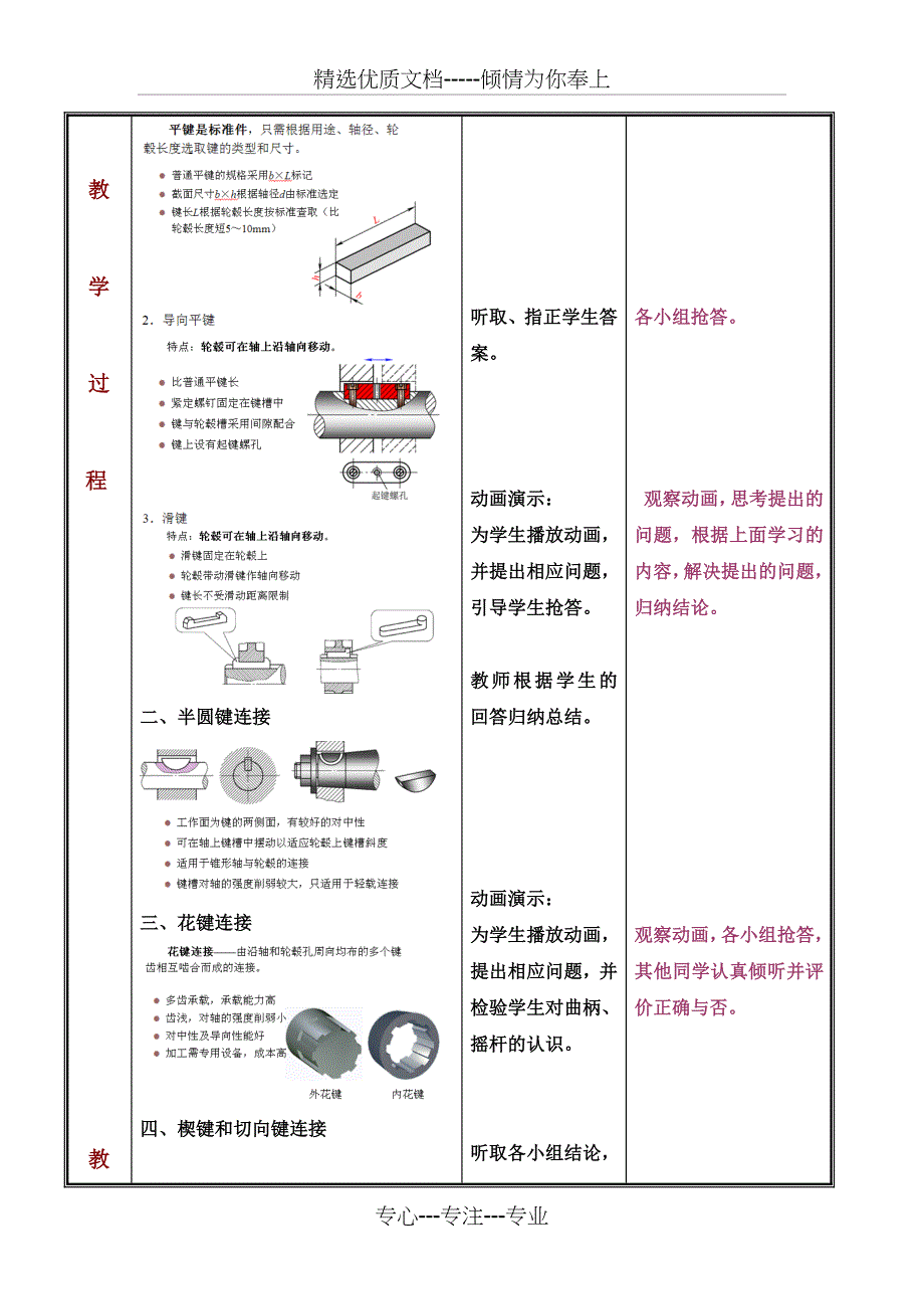 键连接、销链接模块教案(共13页)_第4页