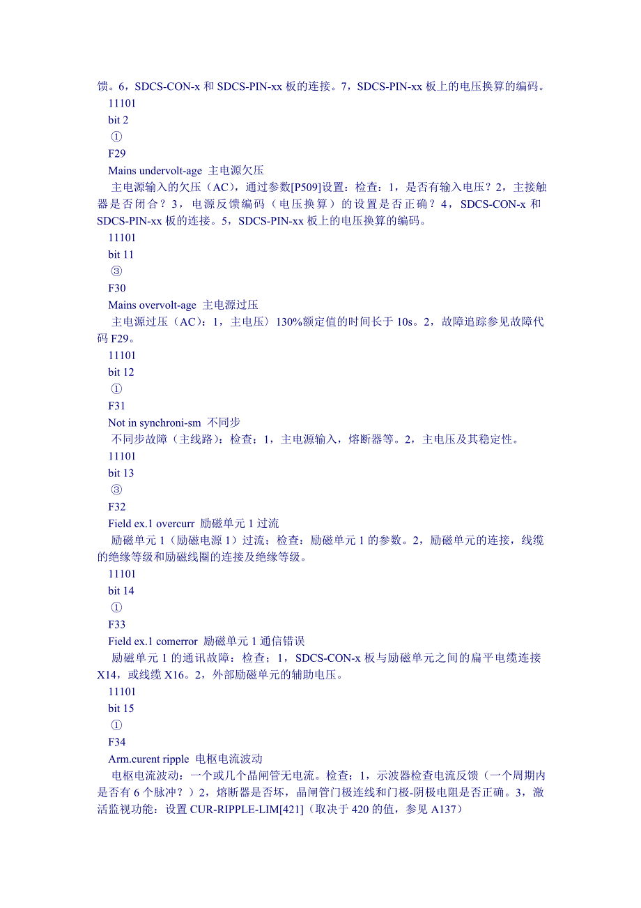 ABB-DCS500变流器故障代码一览表_第4页