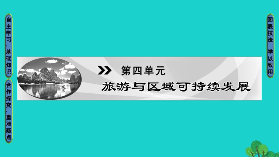 高中地理第4单元旅游与区域可持续发展第1节旅游对地理环境的影响课件鲁教版选修3_第1页