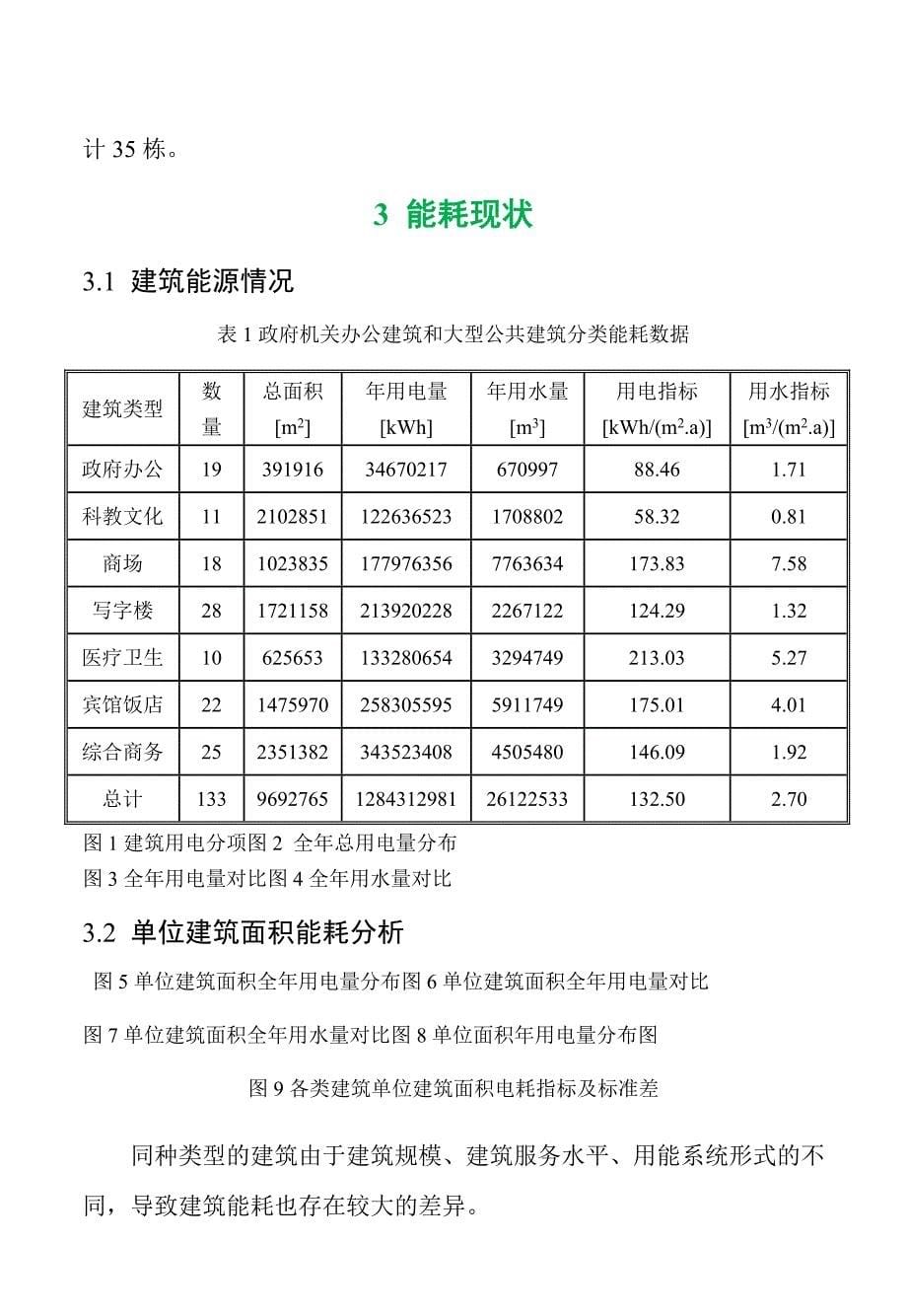 XXXX～2012年度广州市大型公文建筑能源审计手册最终版_第5页