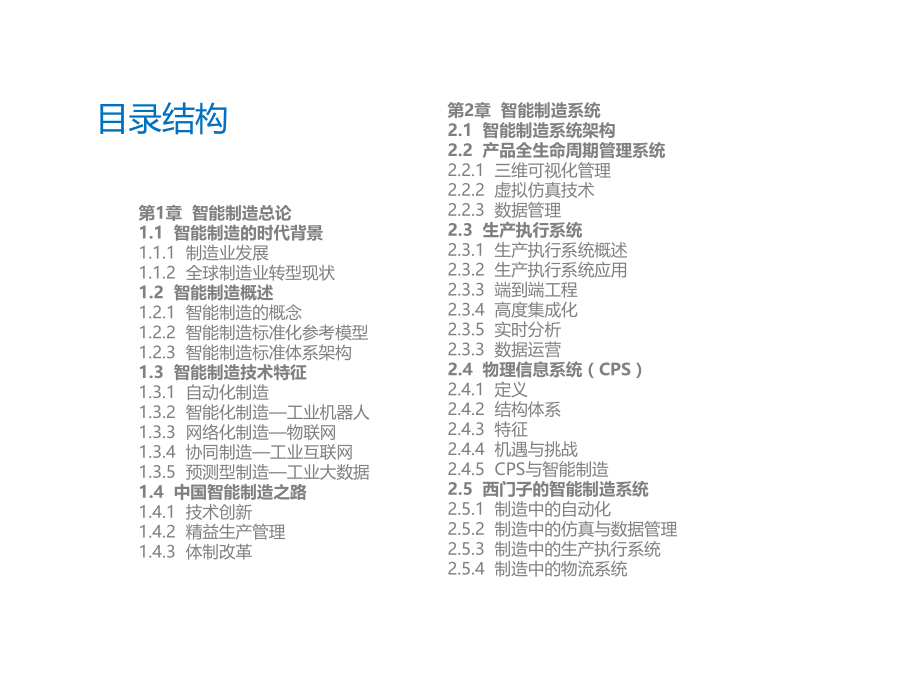 智能制造导论——指导教学_第2页