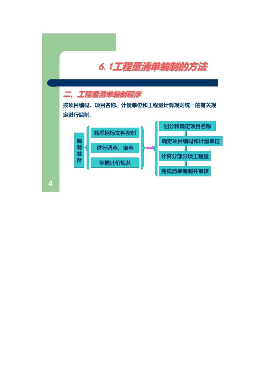 工程量清单的编制PPT课件-第1篇_第4页