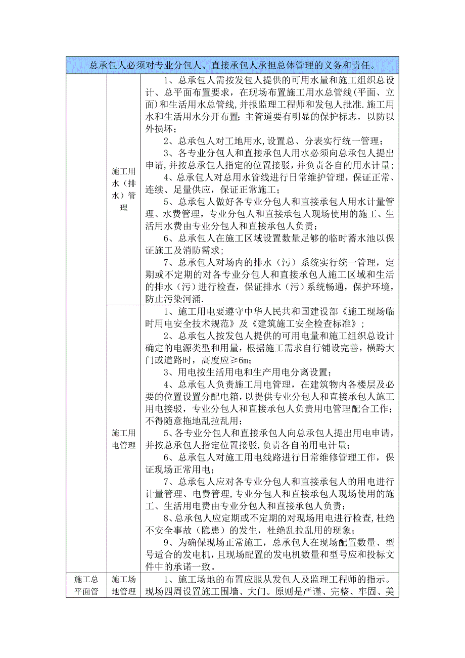 常州某高层办公楼总承包管理制度-secret_第3页