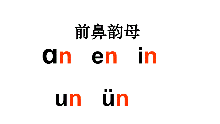 部编版一年级上册语文 13、ang-eng-ing-ong教学课件_第3页