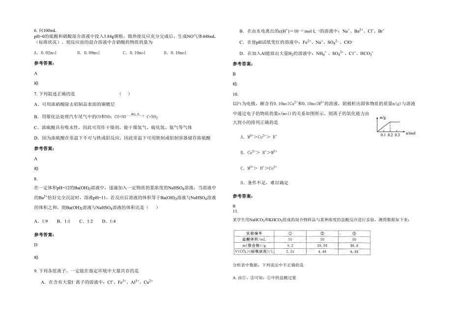 2020年浙江省杭州市学正中学高三化学模拟试卷含解析_第2页