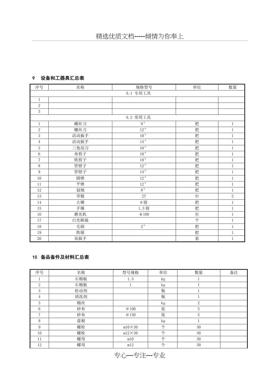 长吹灰器检修(共11页)_第5页