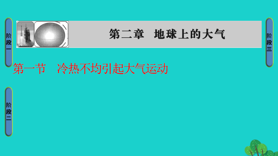 课堂新坐标高中地理第2章地球上的大气第1节冷热不均引起大气运动课件新人教版必修1_第1页