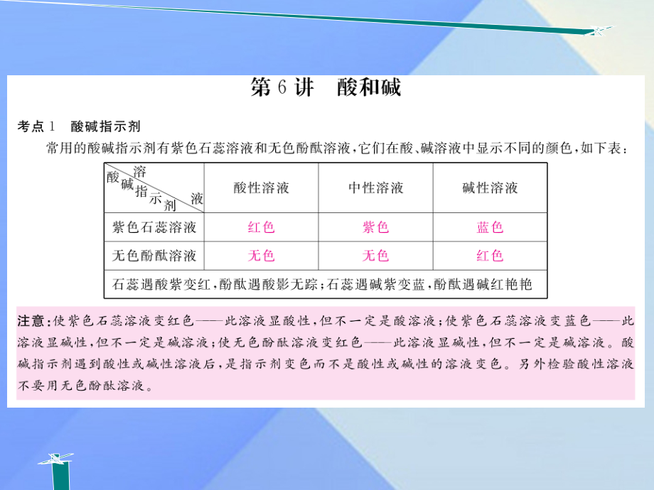 第6讲 酸和碱学练优同步作业课件中考复习考前集训_第2页