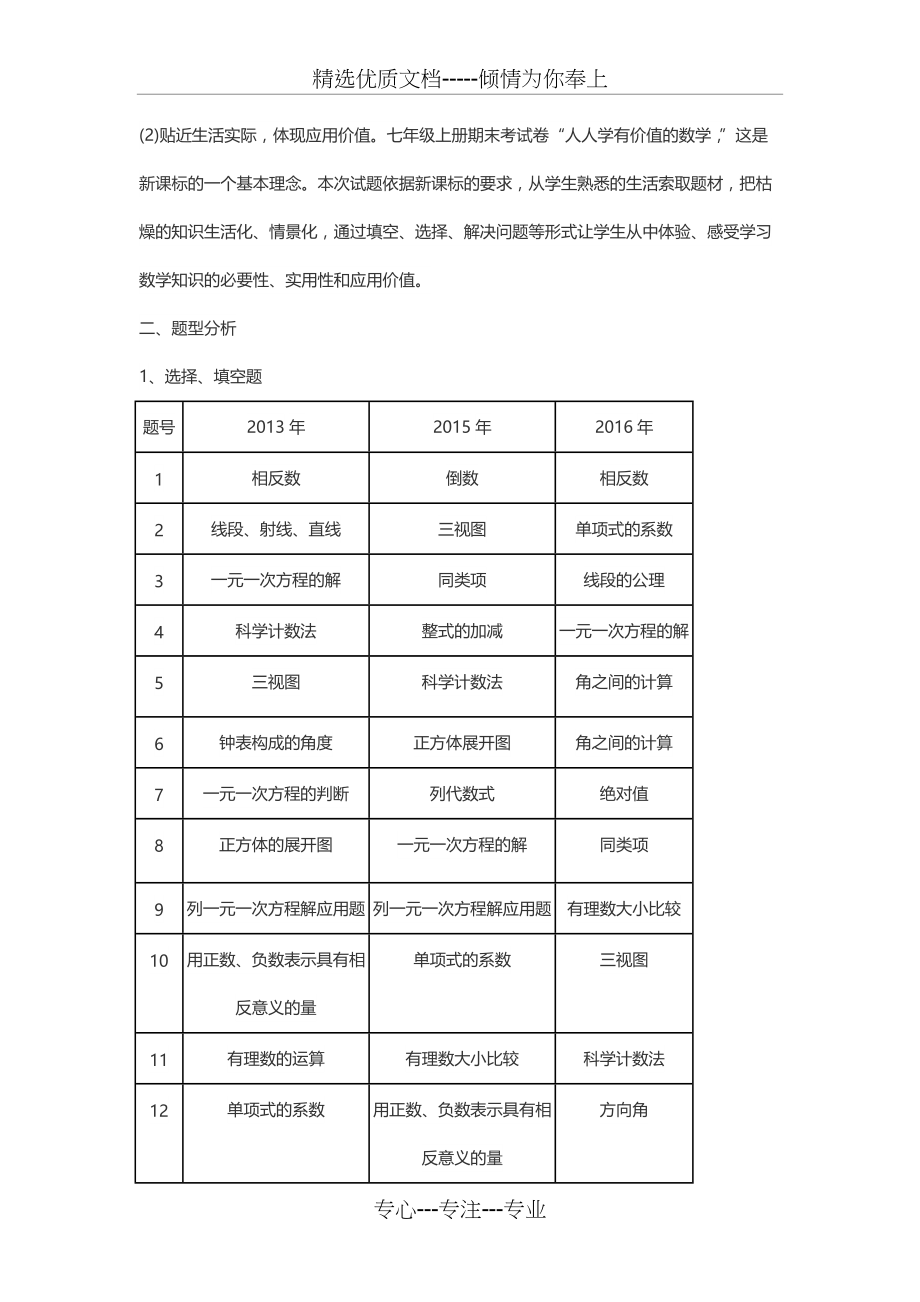 人教版七年级上册数学期末考试试卷分析(共3页)_第2页