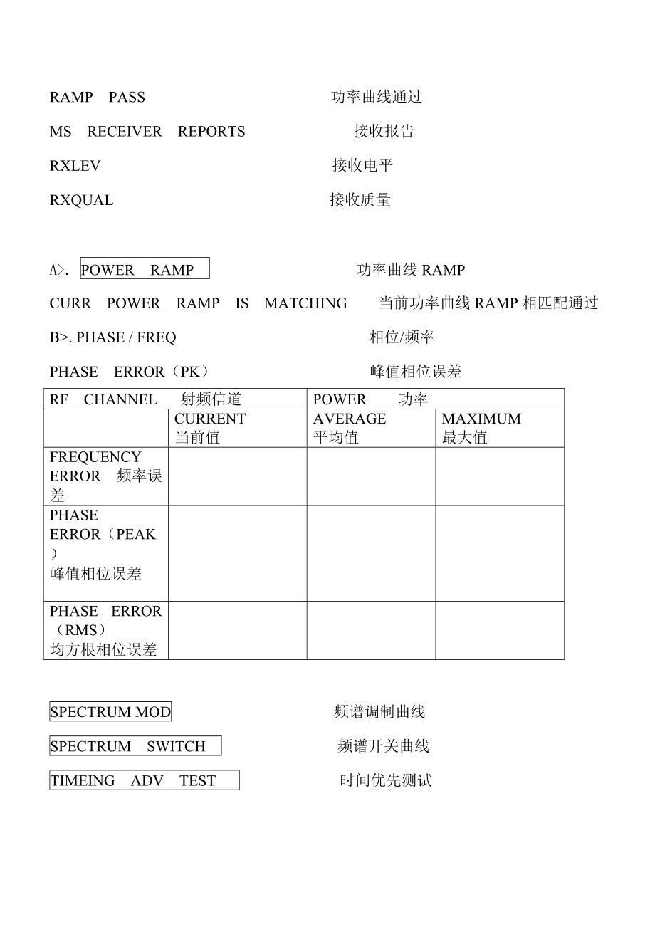 CMD55测试说明书_第3页