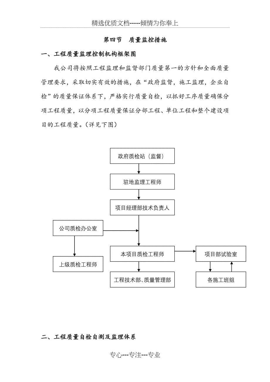 质量管理体系与措施(共25页)_第5页