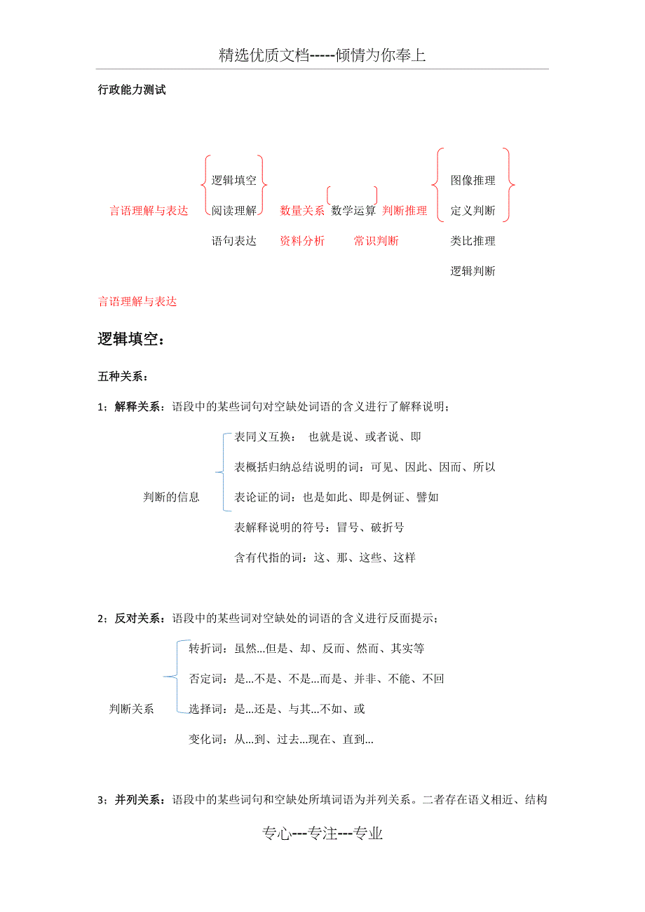 部分行测知识点的整理(共15页)_第1页