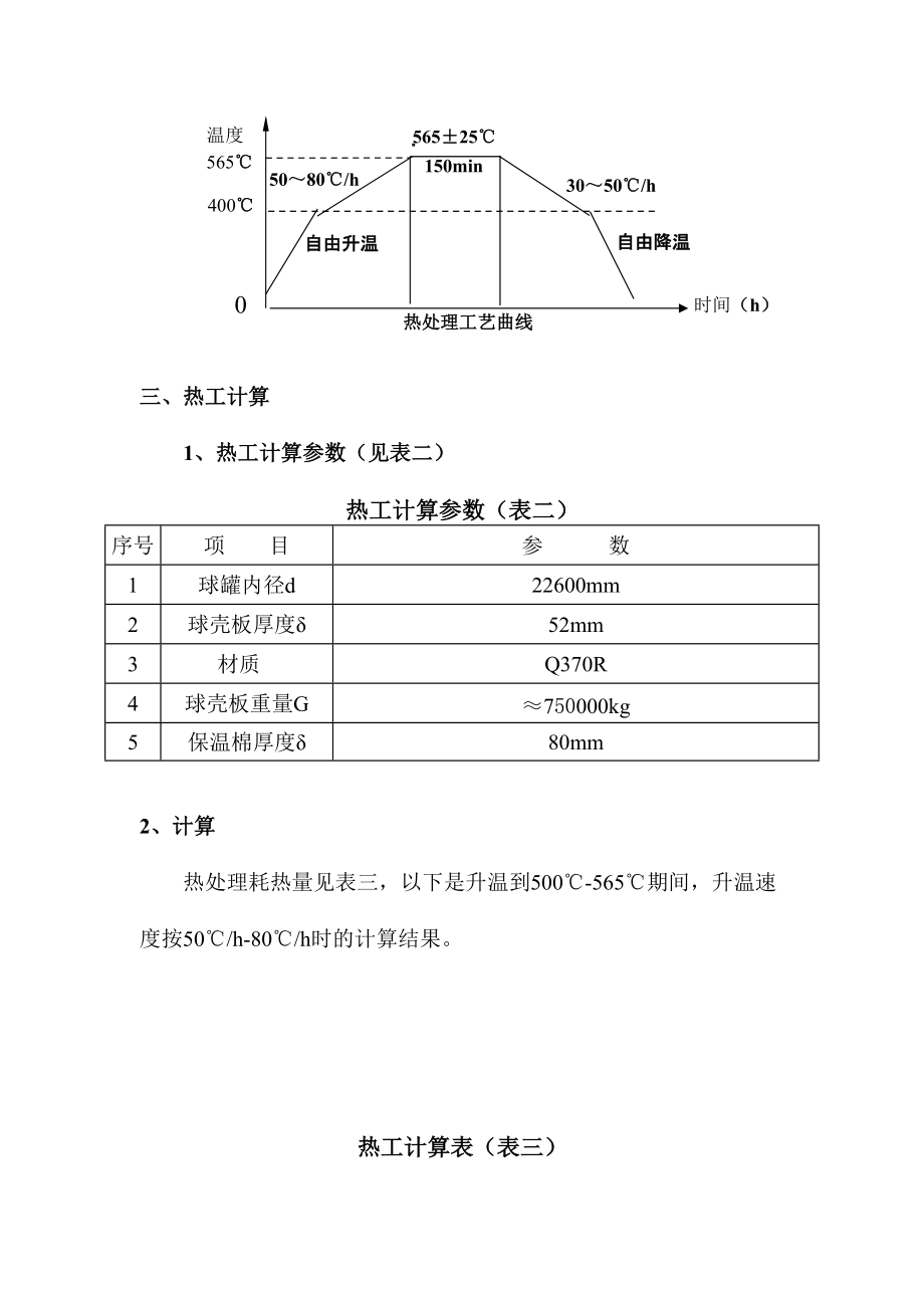 6000立方米球罐整体热处理方案_第4页