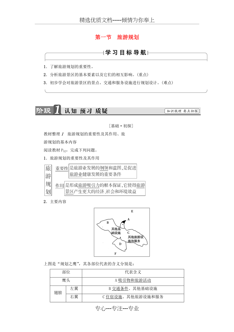 2017-2018年高中地理第4章旅游开发与保护第1节旅游规划学案(共10页)_第1页