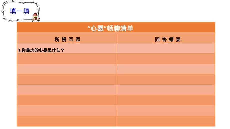 部编六年级下册第四单元习作《心愿》ppt教学课件_第4页