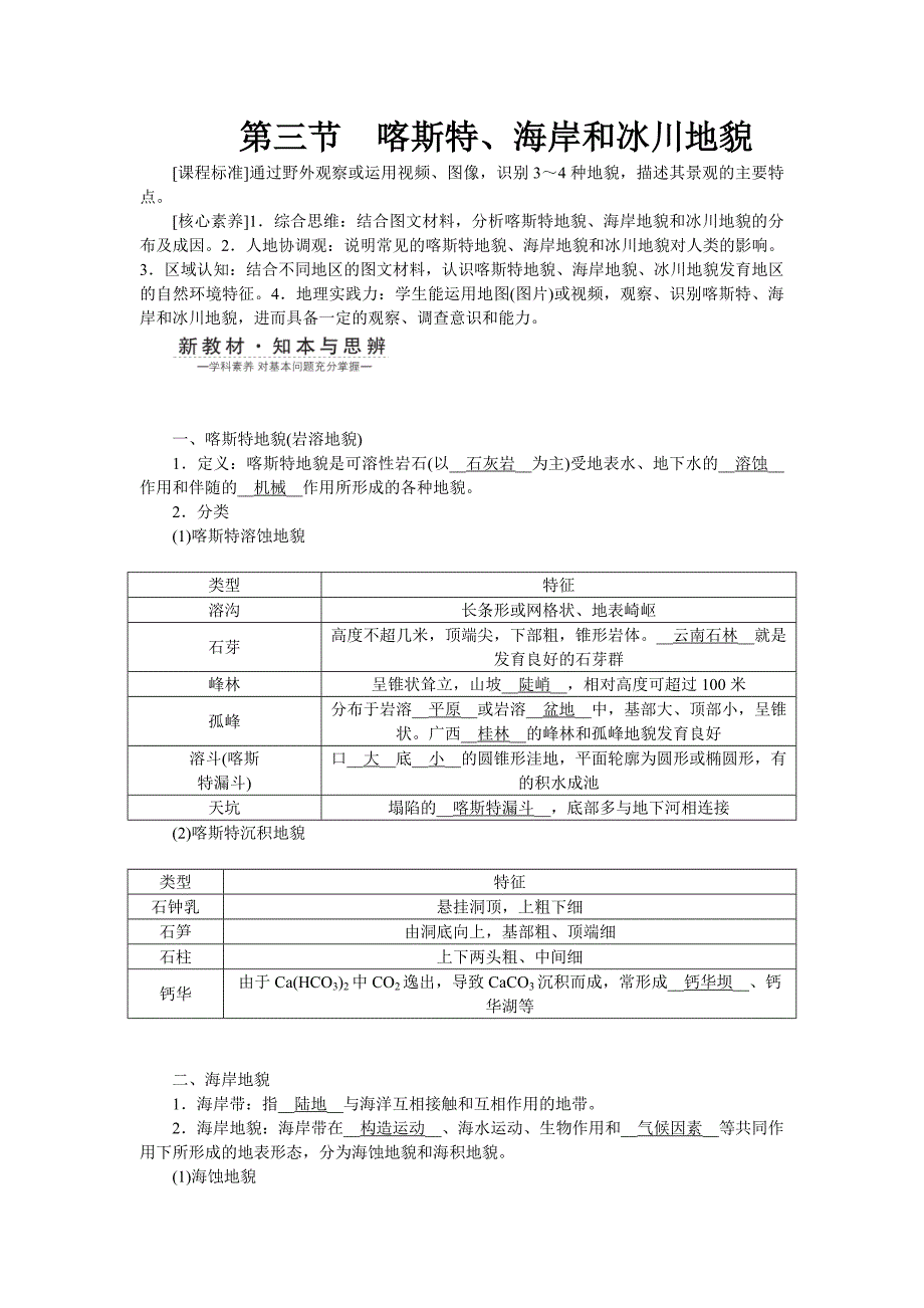 新教材2022湘教版地理必修第一册学案-第二章-第三节喀斯特、海岸和冰川地貌_第1页