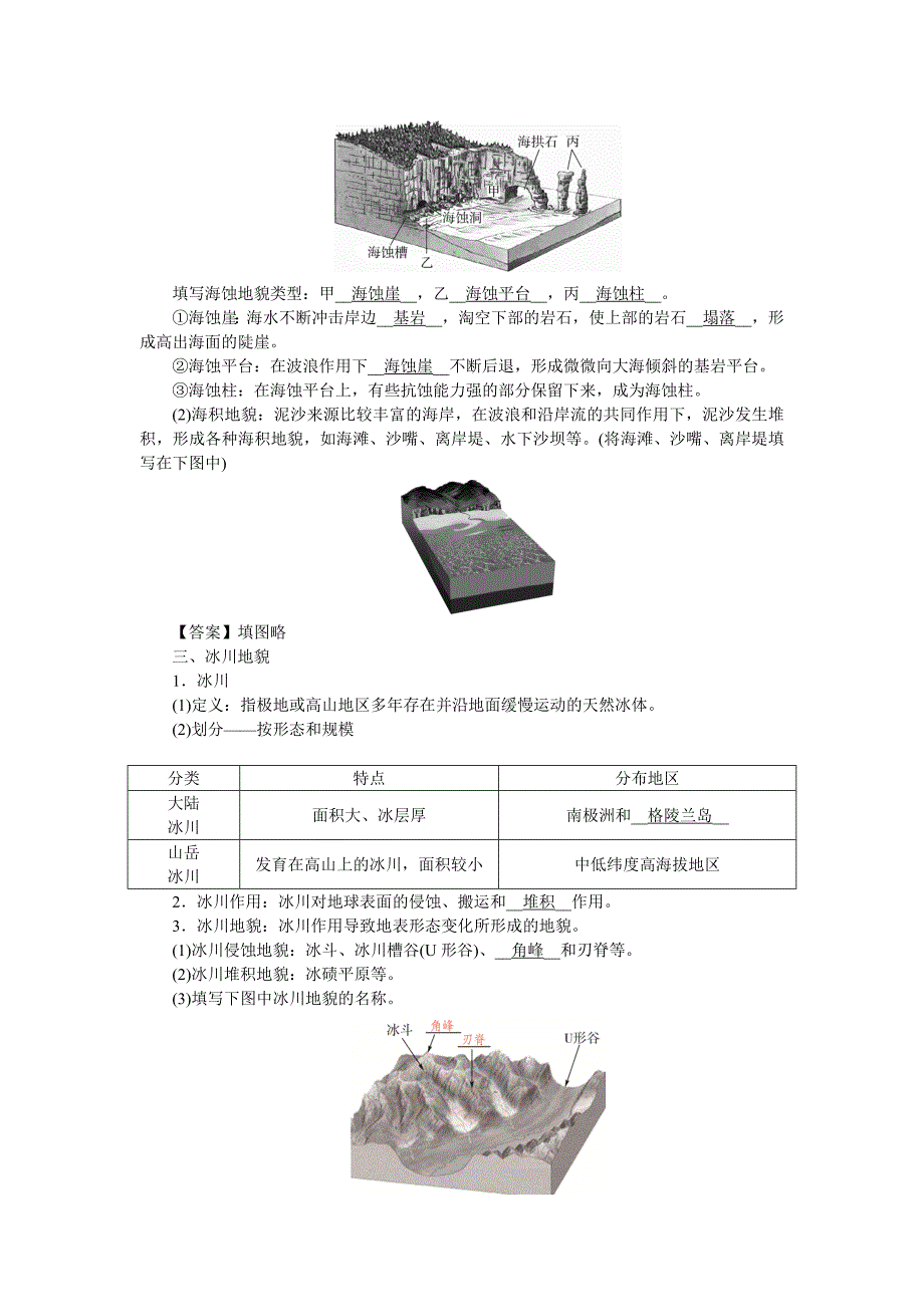 新教材2022湘教版地理必修第一册学案-第二章-第三节喀斯特、海岸和冰川地貌_第2页