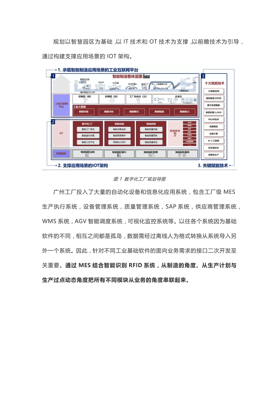 数字化工厂详细解决方案全面解读_第3页