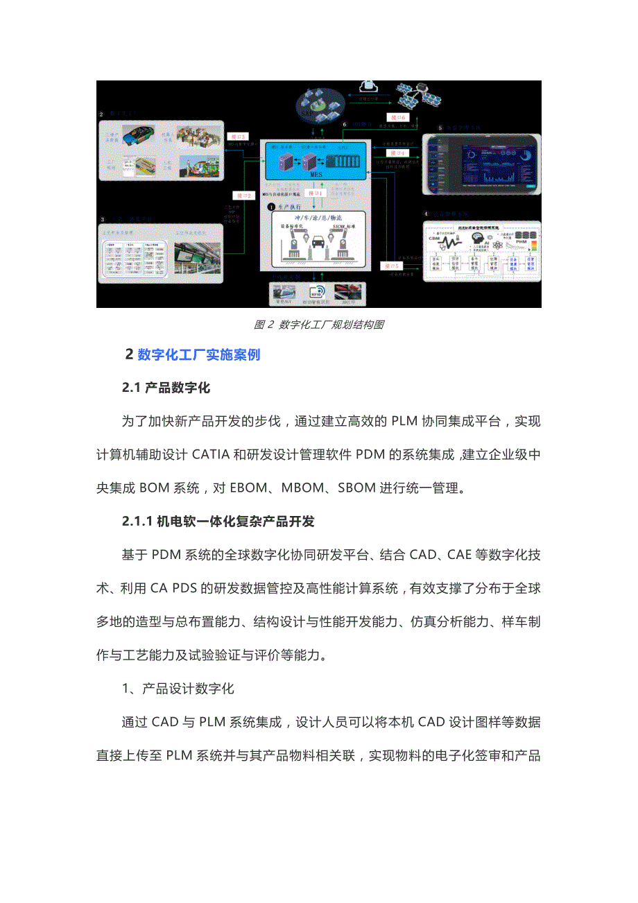 数字化工厂详细解决方案全面解读_第4页