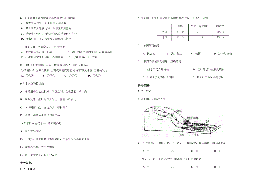 安徽省合肥市双凤初级中学2021-2022学年高二地理测试题含解析_第2页