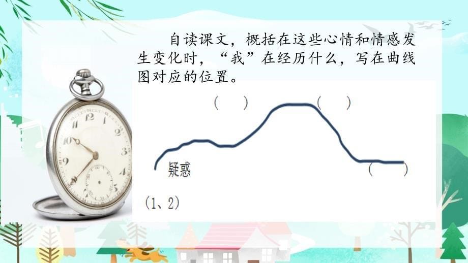 部编六年级下册第五单元《表里的生物》ppt课件_第5页