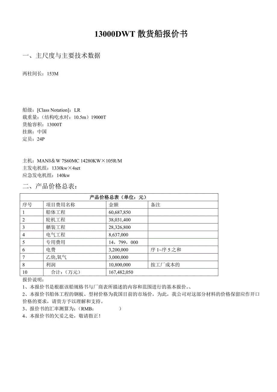 13000DWT散货船报价书_第1页