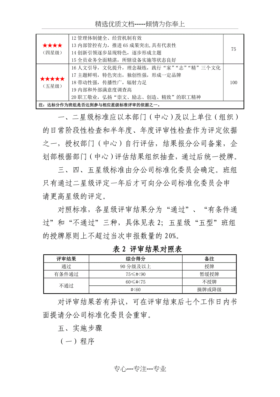 星级建设实施方案(共37页)_第4页