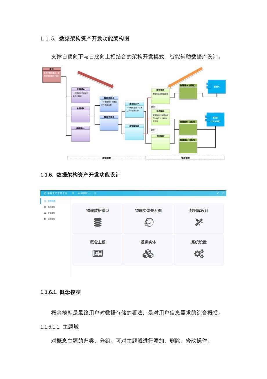 业务语义层数据查询引擎方案设计_第5页