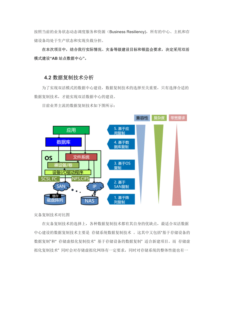 银行双活数据中心建设项目实践_第4页