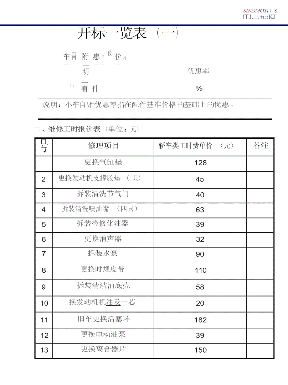 汽车维修投标书(范文2篇)_第4页