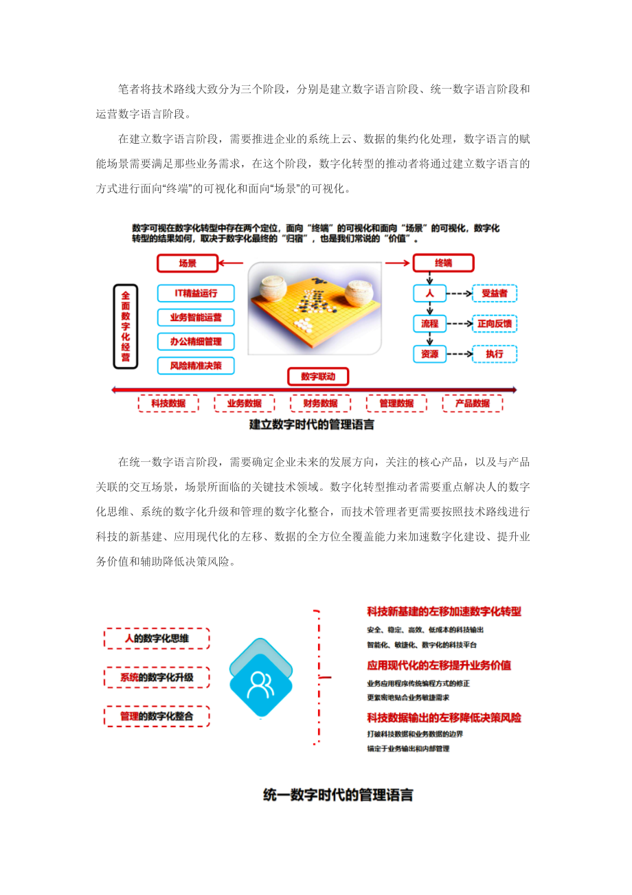 数字化转型过程中需要厘清的几个关系：技术与规则_第2页