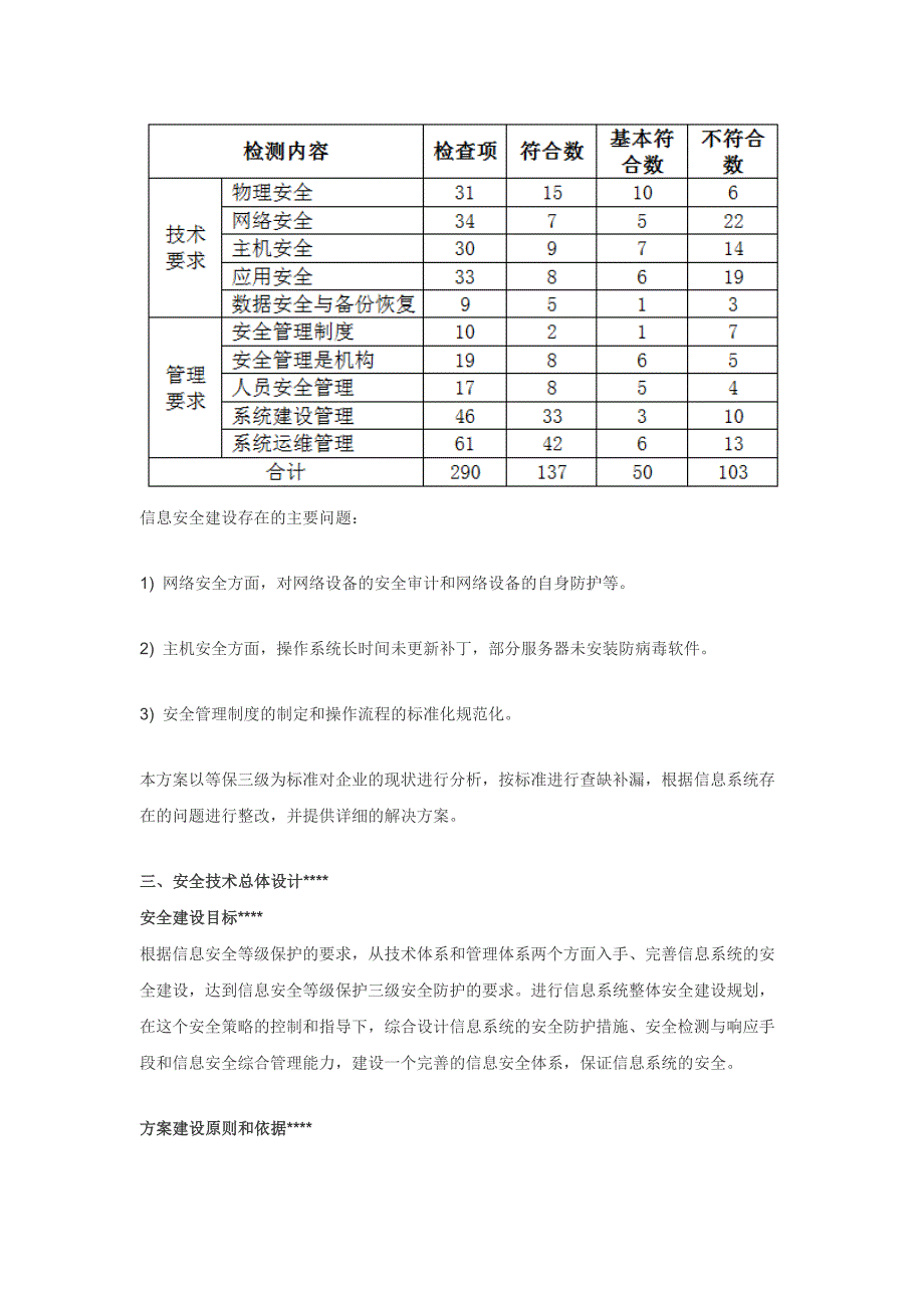 企业信息化安全建设方案难点分析_第2页