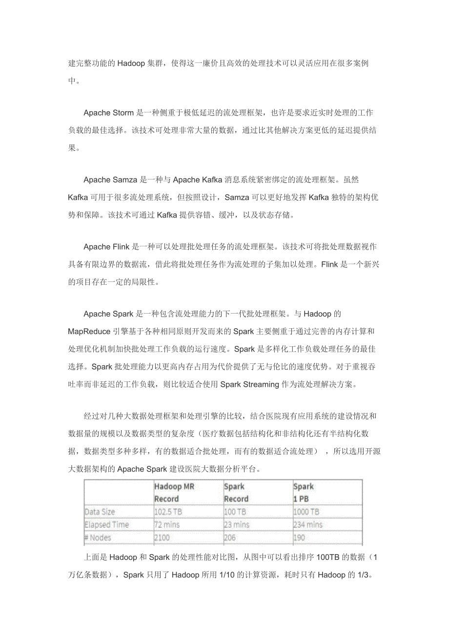 医疗行业大数据平台技术路线及日常运维难点解决方案_第5页