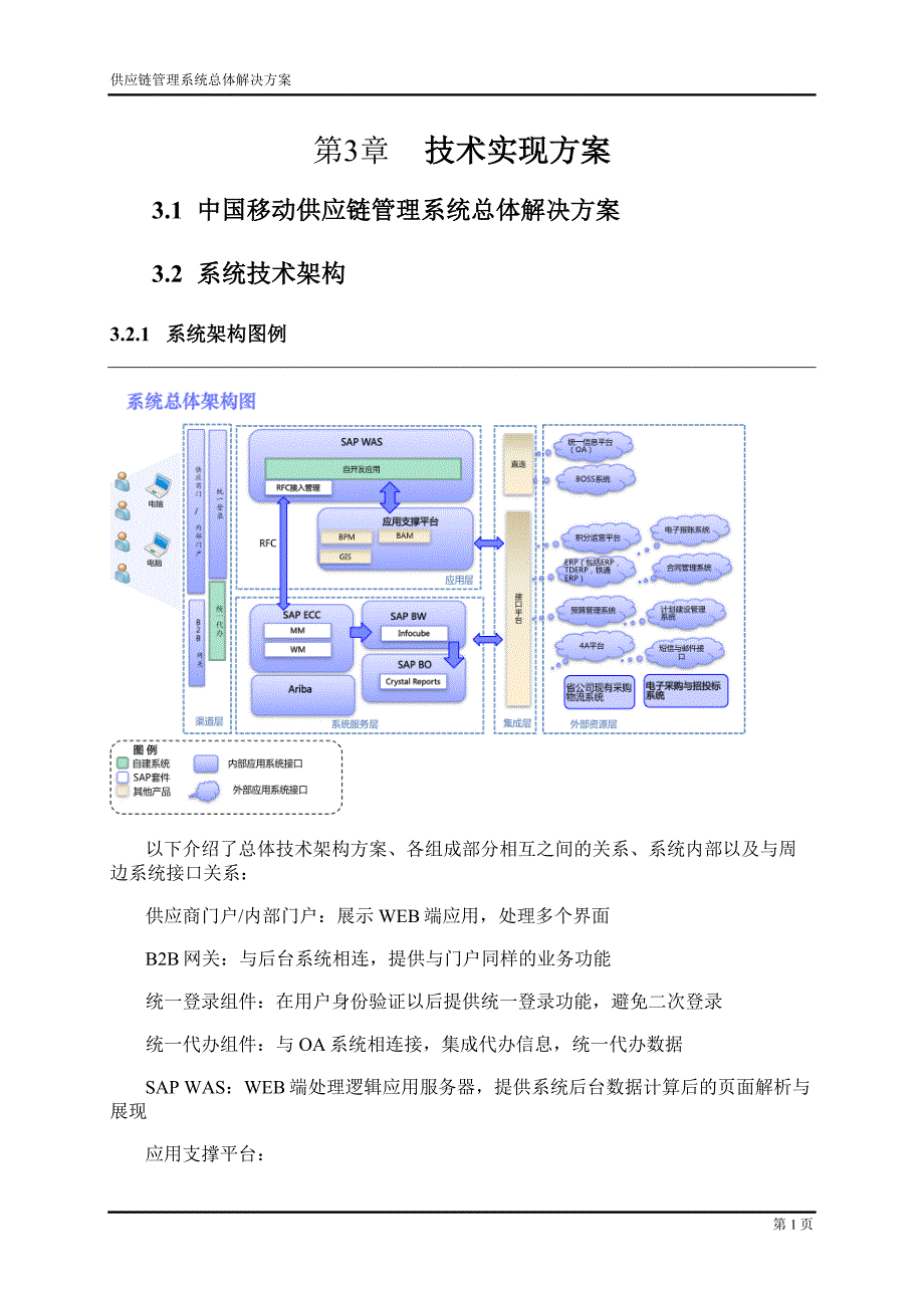 供应链管理系统总体解决方案_第3页