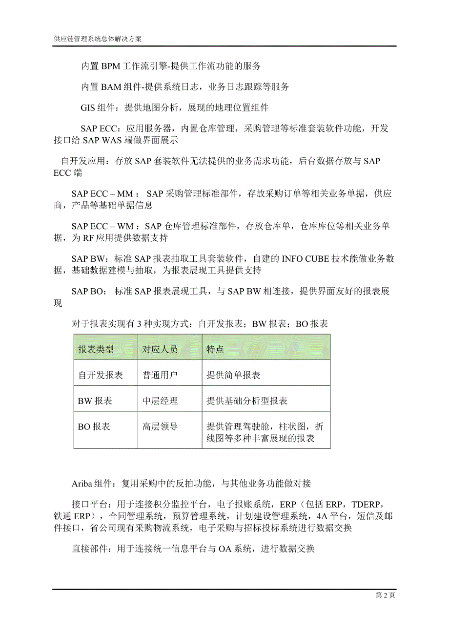 供应链管理系统总体解决方案_第4页