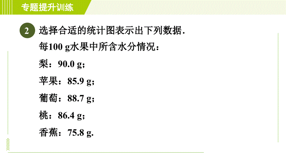 浙教版七年级下册数学 第6章 专题提升训练(七) 选择适宜的统计图 习题课件_第4页