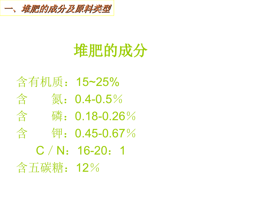 堆肥生产工艺(PPT51页)_第4页