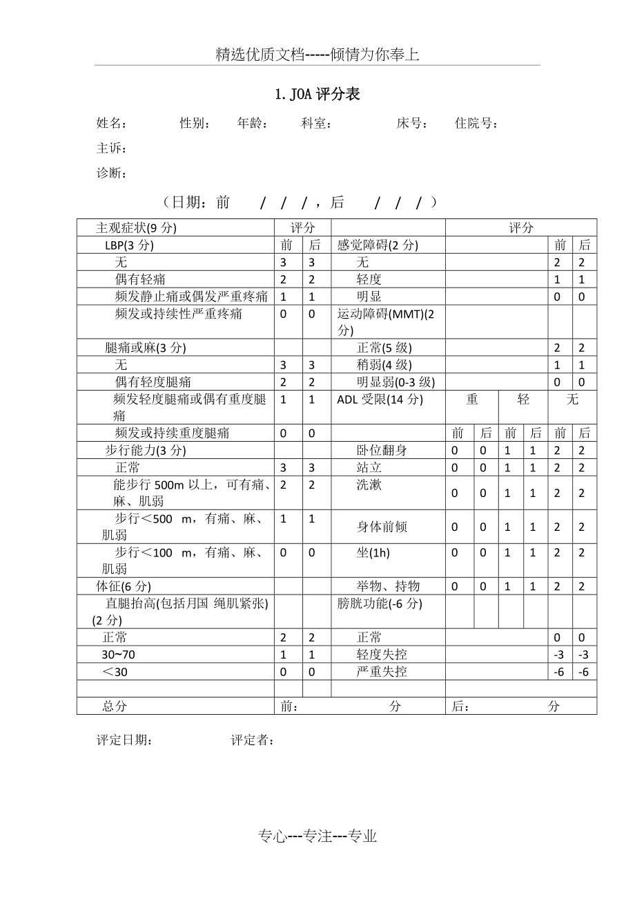 腰椎术后康复评定(共7页)_第2页